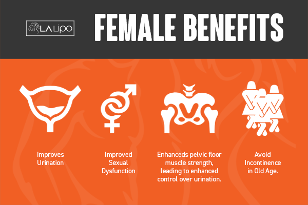 Benefits of overactive bladder treatment Chester for women